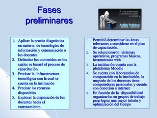FasesFases
preliminarespreliminares
1.1. Permitió determinar las áreasPermitió determinar las áreas
relevantes a considerar en el planrelevantes a considerar en el plan
de capacitación.de capacitación.
2.2. Se seleccionaron: sistemasSe seleccionaron: sistemas
operativos, programas básicos,operativos, programas básicos,
herramientas webherramientas web
3.3. La institución cuenta con laLa institución cuenta con la
plataforma Moodleplataforma Moodle
4.4. Se cuenta con laboratorios deSe cuenta con laboratorios de
computación en la institución, lacomputación en la institución, la
mayoría de los docentes tienemayoría de los docentes tiene
computadoras personales y cuentacomputadoras personales y cuenta
con conexión a internetcon conexión a internet
5.5. En función de la disponibilidadEn función de la disponibilidad
organizarlos en grupos de trabajoorganizarlos en grupos de trabajo
para lograr una mejor tutoría ypara lograr una mejor tutoría y
optimización del tiempooptimización del tiempo
1.1. Aplicar la prueba diagnósticaAplicar la prueba diagnóstica
en materia de tecnologías deen materia de tecnologías de
información y comunicación ainformación y comunicación a
los docenteslos docentes
2.2. Delimitar los contenidos en losDelimitar los contenidos en los
cuales se basará el proceso decuales se basará el proceso de
capacitacióncapacitación
3.3. Precisar la infraestructuraPrecisar la infraestructura
tecnológica con la cual setecnológica con la cual se
cuenta en la institucióncuenta en la institución
4.4. Precisar los recursosPrecisar los recursos
disponiblesdisponibles
5.5. Explorar la disposición de losExplorar la disposición de los
docentes hacia eldocentes hacia el
entrenamientoentrenamiento
 