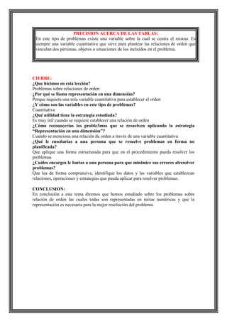 PRECISION ACERCA DE LAS TABLAS:
En este tipo de problemas existe una variable sobre la cual se centra el mismo. Es
siempre una variable cuantitativa que sirve para plantear las relaciones de orden que
vinculan dos personas, objetos o situaciones de los incluidos en el problema.

CIERRE:
¿Que hicimos en esta lección?
Problemas sobre relaciones de orden
¿Por qué se llama representación en una dimensión?
Porque requiere una sola variable cuantitativa para establecer el orden
¿Y cómo son las variables en este tipo de problemas?
Cuantitativa
¿Qué utilidad tiene la estrategia estudiada?
Es muy útil cuando se requiere establecer una relación de orden
¿Cómo reconocerías los proble3mas que se resuelven aplicando la estrategia
“Representación en una dimensión”?
Cuando se menciona una relación de orden a través de una variable cuantitativa
¿Qué le enseñarías a una persona que se resuelve problemas en forma no
planificada?
Que aplique una forma estructurada para que en el procedimiento pueda resolver los
problemas
¿Cuáles encargos le harías a una persona para que minimice sus errores alresolver
problemas?
Que lea de forma comprensiva, identifique los datos y las variables que establezcan
relaciones, operaciones y estrategias que pueda aplicar para resolver problemas.
CONCLUSION:
En conclusión a este tema diremos que hemos estudiado sobre los problemas sobre
relación de orden las cuales todas son representadas en rectas numéricas y que la
representación es necesaria para la mejor resolución del problema.

 