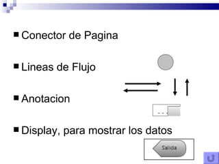 Conector de Pagina Lineas de Flujo Anotacion Display, para mostrar los datos 