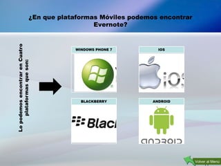 ¿En que plataformas Móviles podemos encontrar
Evernote?
Volver al Menú
 