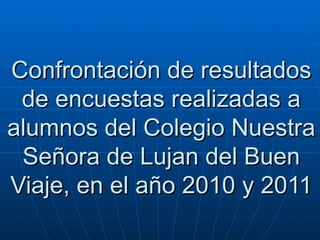Confrontación de resultados de encuestas realizadas a alumnos del Colegio Nuestra Señora de Lujan del Buen Viaje, en el año 2010 y 2011 