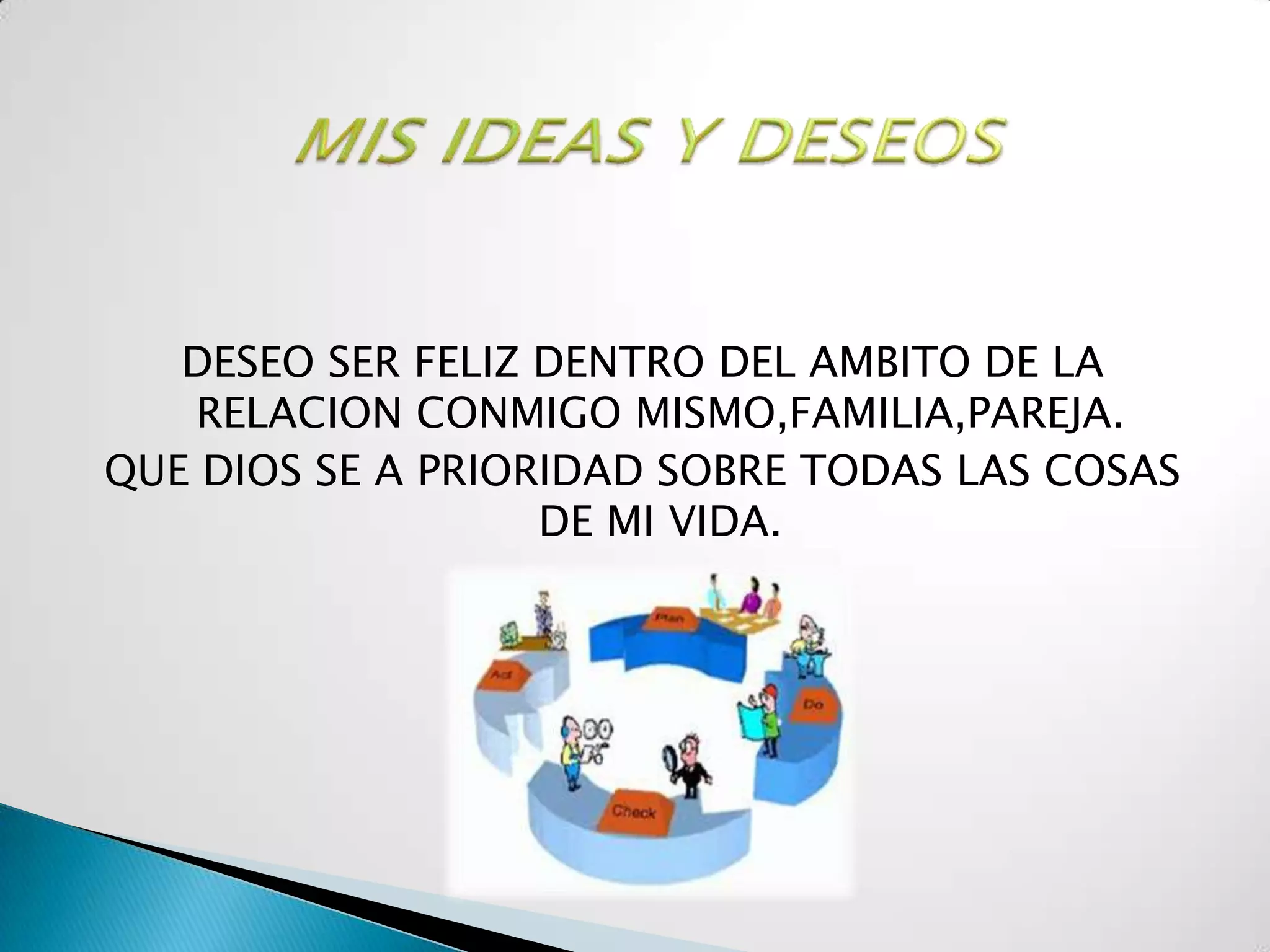 DESEO SER FELIZ DENTRO DEL AMBITO DE LA
    RELACION CONMIGO MISMO,FAMILIA,PAREJA.
QUE DIOS SE A PRIORIDAD SOBRE TODAS LAS COSAS
                   DE MI VIDA.
 