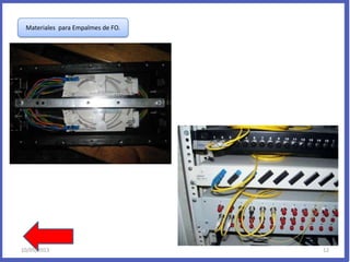 Materiales para Empalmes de FO.
10/05/2013 12
 