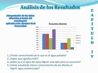 CAPÍTULO IVAnálisis de los ResultadosInterpretación de los datos obtenidos a través del cuestionario aplicado a los Jóvenes de la Comunidad¿Tienes conocimiento de lo que es el agua potable? ¿Sabes que significa H2O? 				¿Sabes tu si el agua del pozo Algiver esta apta para su consumo? ¿Cómo estudiante tienes conocimientos de los efectos al ingerir agua contaminada? 