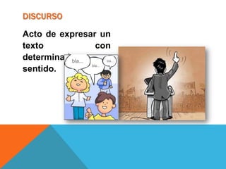 DISCURSO

Acto de expresar un
texto           con
determinado
sentido.
 