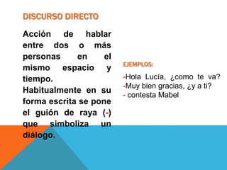 DISCURSO DIRECTO

Acción de hablar
entre dos o más
personas     en     el
                         EJEMPLOS:
mismo espacio y
tiempo.                  -Hola Lucía, ¿como te va?
                         -Muy bien gracias, ¿y a ti?
Habitualmente en su
                         - contesta Mabel
forma escrita se pone
el guión de raya (-)
que simboliza un
diálogo.
 