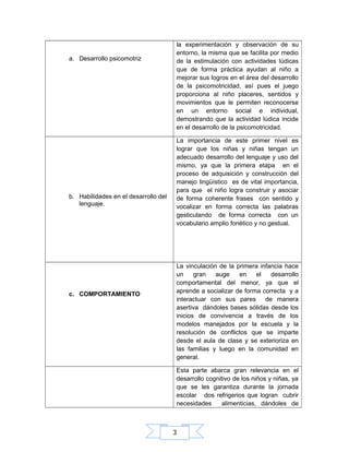 a. Desarrollo psicomotriz

b. Habilidades en el desarrollo del
lenguaje.

c. COMPORTAMIENTO

la experimentación y observación de su
entorno, la misma que se facilita por medio
de la estimulación con actividades lúdicas
que de forma práctica ayudan al niño a
mejorar sus logros en el área del desarrollo
de la psicomotricidad, así pues el juego
proporciona al niño placeres, sentidos y
movimientos que le permiten reconocerse
en un entorno social e individual,
demostrando que la actividad lúdica incide
en el desarrollo de la psicomotricidad.
La importancia de este primer nivel es
lograr que los niñas y niñas tengan un
adecuado desarrollo del lenguaje y uso del
mismo, ya que la primera etapa en el
proceso de adquisición y construcción del
manejo lingüístico es de vital importancia,
para que el niño logra construir y asociar
de forma coherente frases con sentido y
vocalizar en forma correcta las palabras
gesticulando de forma correcta con un
vocabulario amplio fonético y no gestual.

La vinculación de la primera infancia hace
un
gran
auge
en
el
desarrollo
comportamental del menor, ya que el
aprende a socializar de forma correcta y a
interactuar con sus pares
de manera
asertiva dándoles bases sólidas desde los
inicios de convivencia a través de los
modelos manejados por la escuela y la
resolución de conflictos que se imparte
desde el aula de clase y se exterioriza en
las familias y luego en la comunidad en
general.
Esta parte abarca gran relevancia en el
desarrollo cognitivo de los niños y niñas, ya
que se les garantiza durante la jornada
escolar dos refrigerios que logran cubrir
necesidades
alimenticias, dándoles de

3

 