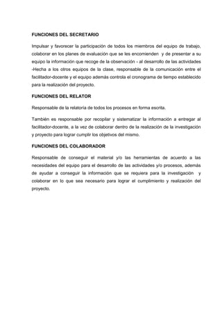 FUNCIONES DEL SECRETARIO
Impulsar y favorecer la participación de todos los miembros del equipo de trabajo,
colaborar en los planes de evaluación que se les encomienden y de presentar a su
equipo la información que recoge de la observación - al desarrollo de las actividades
-Hecha a los otros equipos de la clase, responsable de la comunicación entre el
facilitador-docente y el equipo además controla el cronograma de tiempo establecido
para la realización del proyecto.
FUNCIONES DEL RELATOR
Responsable de la relatoría de todos los procesos en forma escrita.
También es responsable por recopilar y sistematizar la información a entregar al
facilitador-docente, a la vez de colaborar dentro de la realización de la investigación
y proyecto para lograr cumplir los objetivos del mismo.
FUNCIONES DEL COLABORADOR
Responsable de conseguir el material y/o las herramientas de acuerdo a las
necesidades del equipo para el desarrollo de las actividades y/o procesos, además
de ayudar a conseguir la información que se requiera para la investigación y
colaborar en lo que sea necesario para lograr el cumplimiento y realización del
proyecto.
 