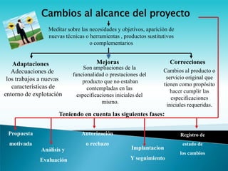 Cambios al alcance del proyecto
                 Meditar sobre las necesidades y objetivos, aparición de
                 nuevas técnicas o herramientas , productos sustitutivos
                                   o complementarios


   Adaptaciones                       Mejoras                         Correcciones
                                Son ampliaciones de la
   Adecuaciones de                                                 Cambios al producto o
                           funcionalidad o prestaciones del
 los trabajos a nuevas                                              servicio original que
                               producto que no estaban
   características de                                              tienen como propósito
                                 contempladas en las
                                                                       hacer cumplir las
entorno de explotación       especificaciones iniciales del
                                                                       especificaciones
                                        mismo.
                                                                     iniciales requeridas.
                     Teniendo en cuenta las siguientes fases:


 Propuesta                     Autorización                                Registro de
 motivada                        o rechazo                                  estado de
              Análisis y                             Implantacion
                                                                           los cambios
             Evaluación                             Y seguimiento
 