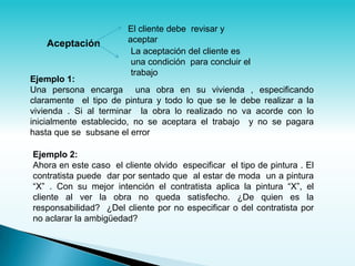 El cliente debe revisar y
    Aceptación          aceptar
                         La aceptación del cliente es
                         una condición para concluir el
                         trabajo
Ejemplo 1:
Una persona encarga una obra en su vivienda , especificando
claramente el tipo de pintura y todo lo que se le debe realizar a la
vivienda . Si al terminar la obra lo realizado no va acorde con lo
inicialmente establecido, no se aceptara el trabajo y no se pagara
hasta que se subsane el error

Ejemplo 2:
Ahora en este caso el cliente olvido especificar el tipo de pintura . El
contratista puede dar por sentado que al estar de moda un a pintura
“X” . Con su mejor intención el contratista aplica la pintura “X”, el
cliente al ver la obra no queda satisfecho. ¿De quien es la
responsabilidad? ¿Del cliente por no especificar o del contratista por
no aclarar la ambigüedad?
 