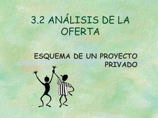 3.2 ANÁLISIS DE LA
OFERTA
ESQUEMA DE UN PROYECTO
PRIVADO
 