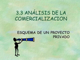 3.3 ANÁLISIS DE LA
COMERCIALIZACION
ESQUEMA DE UN PROYECTO
PRIVADO
 