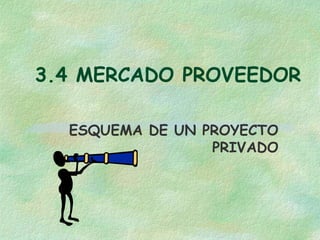 3.4 MERCADO PROVEEDOR
ESQUEMA DE UN PROYECTO
PRIVADO
 