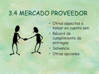 3.4 MERCADO PROVEEDOR
 Otros aspectos a
tomar en cuenta son:
 Récord de
cumplimiento de
entregas
 Solvencia
 Otras opciones
 