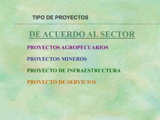 TIPO DE PROYECTOS
DE ACUERDO AL SECTOR
PROYECTOS AGROPECUARIOS
PROYECTOS MINEROS
PROYECTO DE INFRAESTRUCTURA
PROYECTO DE SERVICIOS
 