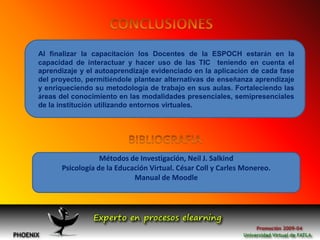 CONCLUSIONESAl finalizar la capacitación los Docentes de la ESPOCH estarán en la capacidad de interactuar y hacer uso de las TIC  teniendo en cuenta el aprendizaje y el autoaprendizaje evidenciado en la aplicación de cada fase del proyecto, permitiéndole plantear alternativas de enseñanza aprendizaje y enriqueciendo su metodología de trabajo en sus aulas. Fortaleciendo las  áreas del conocimiento en las modalidades presenciales, semipresenciales  de la institución utilizando entornos virtuales.BIBLIOGRAFIAMétodos de Investigación, Neil J. SalkindPsicología de la Educación Virtual. César Coll y Carles Monereo.Manual de Moodle