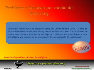 Problema a Resolver por medio del ElearningDentro del análisis FODA se encuentra como una Debilidad de la ESPOCH la falta de incursión en la Educación a distancia y virtual, es decir no cuenta con un Sistema de educación a distancia y virtual, sin embargo de contar con una gran infraestructura tecnológica, y la mayoría de su planta docente con formación de cuarto nivel.Proactic: Propositivos, Activos, Tecnológicos