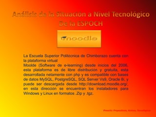 Análisis de la Situación a Nivel TecnológicoDe la ESPOCHLa Escuela Superior Politécnica de Chimborazo cuenta con la plataforma virtualMoolde (Software de e-learning) desde inicios del 2006, esta plataforma es de libre distribución y gratuita, esta desarrollada netamente con php y es compatible con bases de datos MySQL, PostgreSQL, SQL Server Vs9, Oracle 8i, y puede ser descargada desde http://download.moodle.org/, en esta dirección se encuentran los instaladores para Windows y Linux en formatos .Zip y .tgz.Proactic: Propositivos, Activos, Tecnológicos