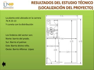 RESULTADOS DEL ESTUDIO TÉCNICO
(LOCALIZACIÓN DEL PROYECTO)
La planta está ubicada en la carrera
7b # 23-13
Y cuneta con la distribución

Los linderos del sector son:
Norte: barrio del prado.
Sur: Barrio el palmar.
Este: Barrio divino niño.
Oeste: Barrio Alfonso López

 