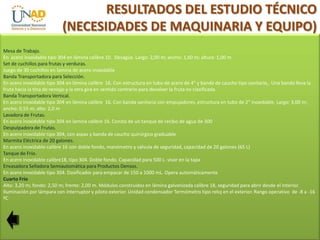 RESULTADOS DEL ESTUDIO TÉCNICO
(NECESIDADES DE MAQUINARIA Y EQUIPO)
Mesa de Trabajo.
En acero inoxidable tipo 304 en lámina calibre 10. Desagüe. Largo: 2,00 m; ancho: 1,60 m; altura: 1,00 m.
Set de cuchillos para frutas y verduras.
Juego de 30 cuchillos en lamina de acero inoxidable
Banda Transportadora para Selección.
En acero inoxidable tipo 304 en lámina calibre 16. Con estructura en tubo de acero de 4" y banda de caucho tipo sanitario,. Una banda lleva la
fruta hacia la tina de remojo y la otra gira en sentido contrario para devolver la fruta no clasificada.
Banda Transportadora Vertical.
En acero inoxidable tipo 304 en lámina calibre 16. Con banda sanitaria con empujadores, estructura en tubo de 2" inoxidable, Largo: 3,00 m;
ancho: 0,55 m; alto: 2,0 m
Lavadora de Frutas.
En acero inoxidable tipo 304 en lamina calibre 16. Consta de un tanque de recibo de agua de 300
Despulpadora de Frutas.
En acero inoxidable tipo 304, con aspas y banda de caucho quirúrgico graduable
Marmita Eléctrica de 20 galones.
En acero inoxidable calibre 16 con doble fondo, manómetro y válvula de seguridad, capacidad de 20 galones (65 L)
Tanque de Frío.
En acero inoxidable calibre18, tipo 304. Doble fondo. Capacidad para 500 L. visor en la tapa
Envasadora Selladora Semiautomática para Productos Densos.
En acero inoxidable tipo 304. Dosificador para empacar de 150 a 1000 mL. Opera automáticamente
Cuarto Frío
Alto: 3,20 m; fondo: 2,50 m; frente: 2,00 m. Módulos construidos en lámina galvanizada calibre 18, seguridad para abrir desde el interior.
Iluminación por lámpara con interruptor y piloto exterior. Unidad condensador Termómetro tipo reloj en el exterior. Rango operativo de -8 a -16
ºC

 