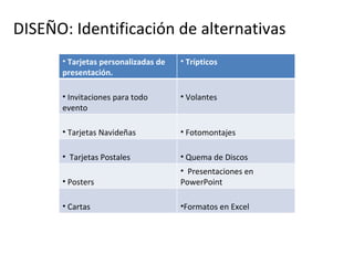 DISEÑO: Identificación de alternativas Tarjetas personalizadas de presentación. Trípticos Invitaciones para todo evento  Volantes Tarjetas Navideñas  Fotomontajes  Tarjetas Postales  Quema de Discos  Posters  Presentaciones en  PowerPoint  Cartas  Formatos en Excel  