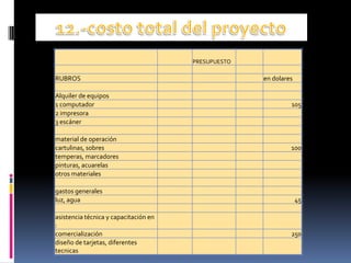 Formulación de perfiles de proyectos para la formulación