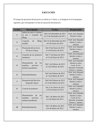 EJECUCIÓN


El tiempo de ejecución del proyecto se estima en 3 meses, y se desglosa en el cronograma
siguiente, que corresponde a la fase de ejecución del proyecto:


Acción           Descripción                       Fechas                Responsable
           Inducción para el alumno
                                         Del 5 de Diciembre de 2011    Profr. José Alejandro
    1      al uso y creación de
                                         al 15 de Diciembre de 2011.     Sánchez Lozano
           Blogs.
                                                                       Profr. José Alejandro
           Creación     de      Blogs    Del 16 de Diciembre de 2011
    2                                                                   Sánchez Lozano y
           modelo.                          al 9 de Enero de 2012.
                                                                              alumnos
                                                                       Profr. José Alejandro
           Promoción del servicio.         Del 10 de Enero de 2012
    3                                                                   Sánchez Lozano y
               (Primera Etapa)             al 16 de Enero de 2012.
                                                                              alumnos
                                                                       Profr. José Alejandro
           Creación de los primeros        Del 17 de Enero de 2012
    4                                                                   Sánchez Lozano y
           productos.                      al 31 de Enero de 2012.
                                                                              alumnos
                                                                       Profr. José Alejandro
           Demostración de los                                           Sánchez Lozano,
                                          Del 1 de Febrero de 2012
    5      modelos, servicios y                                           Coord. de Tec.
                                          al 3 de Febrero de 2012.
           primeros productos.                                         Sebastián Archundia
                                                                        Herrera y alumnos
                                                                       Profr. José Alejandro
                                          Del 4 de Febrero de 2012
    6      Retroalimentación.                                           Sánchez Lozano y
                                          al 7 de Febrero de 2012.
                                                                              alumnos
                                                                       Profr. José Alejandro
           Promoción del Servicio         Del 8 de Febrero de 2012
    7                                                                   Sánchez Lozano y
               (Segunda Etapa)            al 14 de Febrero de 2012.
                                                                              alumnos
                                                                       Profr. José Alejandro
                                           Del 15 de Febrero de 2012
    8      Creación de productos                                        Sánchez Lozano y
                                           al 29 de Febrero de 2012.
                                                                              alumnos
                                                                       Profr. José Alejandro
           Demostración de los                                           Sánchez Lozano,
                                           Del 1 de Marzo de 2012
    9      modelos, servicios y                                           Coord. de Tec.
                                           al 2 de Marzo de 2012.
           primeros productos.                                         Sebastián Archundia
                                                                        Herrera y alumnos
                                                                       Profr. José Alejandro
                                           Del 3 de Marzo de 2012
   10      Retroalimentación.                                           Sánchez Lozano y
                                           al 6 de Marzo de 2012.
                                                                              alumnos
 