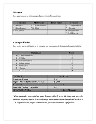 Recursos
Los recursos que se utilizaran en el proyecto son los siguientes:


    Humanos                Materiales              Financieros             Técnicos
* 1 Profesor           * 11 Mesas Binarias                            * 22 Computadoras
* 1 Coordinador        * 22 Sillas                                    * 1 Escáner
* 22 Alumnos                                                          * Red de Internet
                                                                      * Red Eléctrica



Costo por Unidad
Los costos que se utilizarán en el proyecto son nulos como lo demuestra la siguiente tabla:


                        Materiales                                         Costo
       11 Mesas Binarias                                                    $0
       22 Sillas                                                            $0
       22 Computadoras                                                      $0
       Red de Internet                                                      $0
       Red Eléctrica                                                        $0
       1 Escáner                                                            $0
       TOTAL                                                                $0


VENTAS                                                         + $ 1,320
Precio por Unidad                                      $ 30
Ingreso Mensual (44 unidades por mes)                  $ 1,320
COSTOS                                                         - $0
Inversión Total de Producción                          $0
GANANCIA NETA                                                  = $ 1,320 Mensual

“Estas ganancias son tentativas según la proyección de crear 44 blogs cada mes, sin
embargo, se piensa que en la segunda etapa puede aumentar la demanda del servicio a
220 blogs mensuales, lo que aumentaría las ganancias de manera significativa”
 
