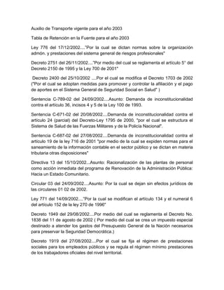 Auxilio de Transporte vigente para el año 2003
Tabla de Retención en la Fuente para el año 2003
Ley 776 del 17/12/2002....”Por la cual se dictan normas sobre la organización
admón. y prestaciones del sistema general de riesgos profesionales"
Decreto 2751 del 26/11/2002....”Por medio del cual se reglamenta el artículo 5° del
Decreto 2150 de 1995 y la Ley 700 de 2001"
Decreto 2400 del 25/10/2002 ....Por el cual se modifica el Decreto 1703 de 2002
("Por el cual se adoptan medidas para promover y controlar la afiliación y el pago
de aportes en el Sistema General de Seguridad Social en Salud" )
Sentencia C-789-02 del 24/09/2002....Asunto: Demanda de inconstitucionalidad
contra el artículo 36, incisos 4 y 5 de la Ley 100 de 1993.
Sentencia C-671-02 del 20/08/2002....Demanda de inconstitucionalidad contra el
artículo 24 (parcial) del Decreto-Ley 1795 de 2000, "por el cual se estructura el
Sistema de Salud de las Fuerzas Militares y de la Policía Nacional".
Sentencia C-687-02 del 27/08/2002....Demanda de inconstitucionalidad contra el
artículo 19 de la ley 716 de 2001 "por medio de la cual se expiden normas para el
saneamiento de la información contable en el sector público y se dictan en materia
tributaria otras disposiciones"
Directiva 13 del 15/10/2002...Asunto: Racionalización de las plantas de personal
como acción inmediata del programa de Renovación de la Administración Pública:
Hacia un Estado Comunitario.
Circular 03 del 24/09/2002....Asunto: Por la cual se dejan sin efectos jurídicos de
las circulares 01 02 de 2002.
Ley 771 del 14/09/2002....”Por la cual se modifican el artículo 134 y el numeral 6
del artículo 152 de la ley 270 de 1996"
Decreto 1949 del 29/08/2002....Por medio del cual se reglamenta el Decreto No.
1838 del 11 de agosto de 2002 ( Por medio del cual se crea un impuesto especial
destinado a atender los gastos del Presupuesto General de la Nación necesarios
para preservar la Seguridad Democrática.)
Decreto 1919 del 27/08/2002....Por el cual se fija el régimen de prestaciones
sociales para los empleados públicos y se regula el régimen mínimo prestaciones
de los trabajadores oficiales del nivel territorial.
 