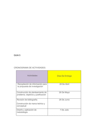 GUIA 5
CRONOGRAMA DE ACTIVIDADES:
Actividades Días De Entrega
Recopilación de información para
la propuesta de investigación
28 De Abril
Construcción de planteamiento de
problema, objetivos y justificación
28 De Mayo
Revisión de bibliografía.
Construcción de marco teórico y
conceptual
28 De Junio
Diseño y aplicación de
metodología
7 De Julio
 