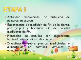 ETAPA 1
 Actividad motivacional de búsqueda de
palabras en sebran.
 Experimento de medición de PH de la tierra,
por grupos y haciendo uso de papeles
medidores de PH.
 Plantación de semillas con seguimiento
haciendo uso del diario de campo.
 Investigación sobre plantas medicinales y
alimenticias en cartillas virtuales y
observación directa.
 