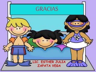 GRACIAS
LIC. ESTHER JULIA
ZAPATA VEGA
 