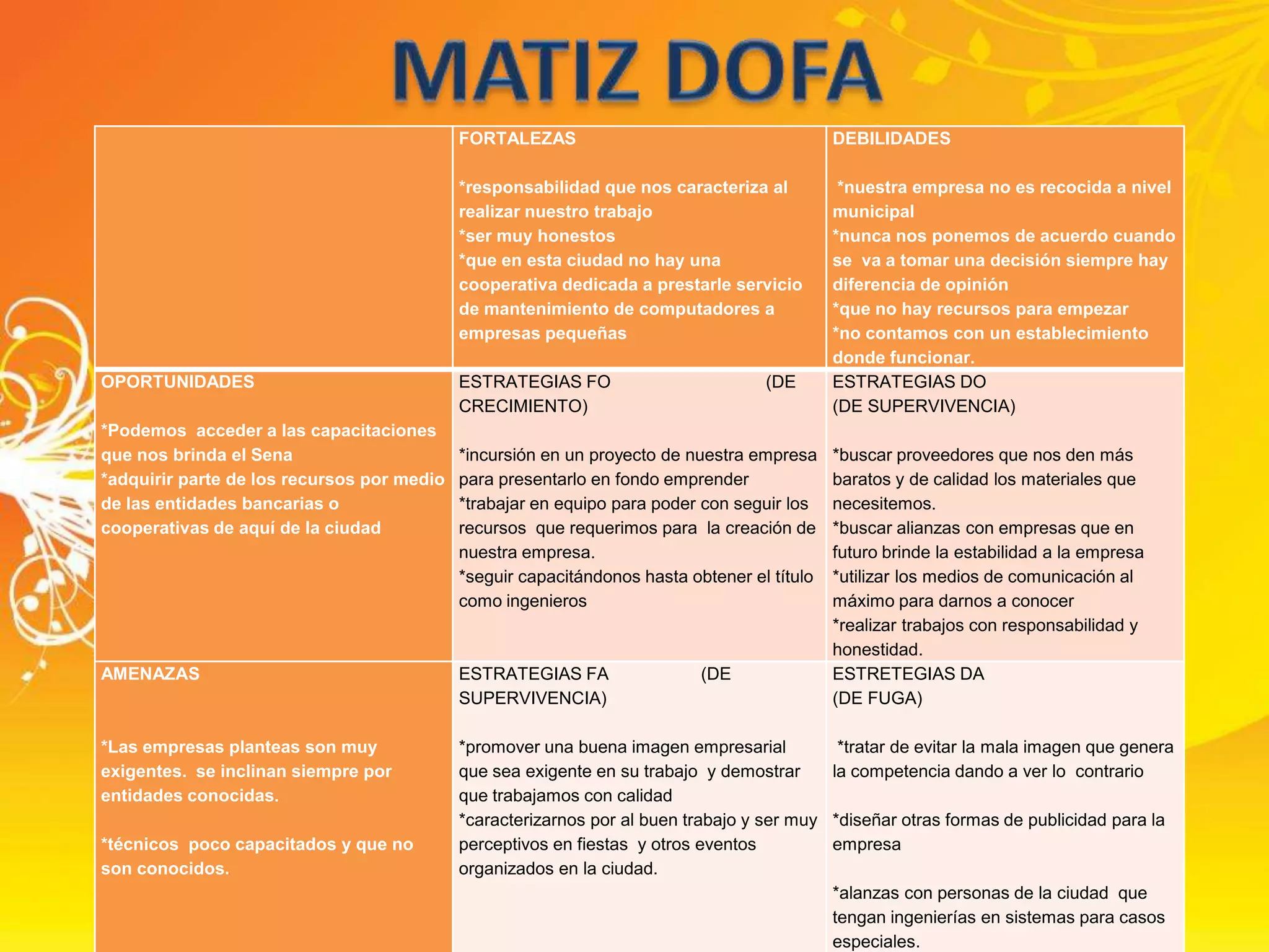 MATIZ DOFA