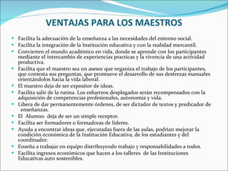 VENTAJAS PARA LOS MAESTROS  Facilita la adecuación de la enseñanza a las necesidades del entorno social. Facilita la integración de la Institución educativa y con la realidad mercantil. Convierten el mundo académico en vida, donde se aprende con los participantes mediante el intercambio de experiencias practicas y la vivencia de una actividad productiva. Facilita que el maestro sea un asesor que organiza el trabajo de los participantes, que contesta sus preguntas, que promueve el desarrollo de sus destrezas manuales orientándolos hacia la vida laboral.  El maestro deja de ser expositor de ideas. Facilita salir de la rutina. Los esfuerzos desplegados serán recompensados con la adquisición de competencias profesionales, autonomía y vida. Libera de dar permanentemente órdenes, de ser dictador de textos y predicador de  enseñanzas.  El  Alumno  deja de ser un simple receptor. Facilita ser formadores o formadoras de líderes. Ayuda a encontrar ideas que, ejecutadas fuera de las aulas, podrían mejorar la condición económica de la Institución Educativa, de los estudiantes y del coordinador. Enseña a trabajar en equipo distribuyendo trabajo y responsabilidades a todos. Facilita ingresos económicos que hacen a los talleres  de las Instituciones Educativas auto sostenibles. 