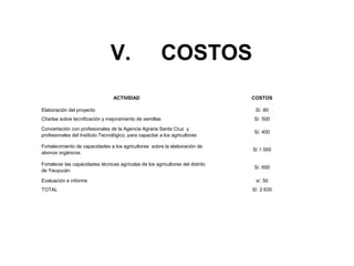 V.

COSTOS

ACTIVIDAD

COSTOS

Elaboración del proyecto

S/. 80

Charlas sobre tecnificación y mejoramiento de semillas

S/. 500

Concertación con profesionales de la Agencia Agraria Santa Cruz y
profesionales del Instituto Tecnológico, para capacitar a los agricultores

S/. 400

Fortalecimiento de capacidades a los agricultores sobre la elaboración de
abonos orgánicos.

S/.1 000

Fortalecer las capacidades técnicas agrícolas de los agricultores del distrito
de Yauyucán.

S/. 600

Evaluación e informe
TOTAL

s/. 50
S/. 2 630

 