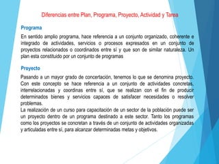 Diferencias entre Plan, Programa, Proyecto, Actividad y Tarea
Programa
En sentido amplio programa, hace referencia a un conjunto organizado, coherente e
integrado de actividades, servicios o procesos expresados en un conjunto de
proyectos relacionados o coordinados entre sí y que son de similar naturaleza. Un
plan esta constituido por un conjunto de programas
Proyecto
Pasando a un mayor grado de concertación, tenemos lo que se denomina proyecto.
Con este concepto se hace referencia a un conjunto de actividades concretas,
interrelacionadas y coordinas entre sí, que se realizan con el fin de producir
determinados bienes y servicios capaces de satisfacer necesidades o resolver
problemas.
La realización de un curso para capacitación de un sector de la población puede ser
un proyecto dentro de un programa destinado a este sector. Tanto los programas
como los proyectos se concretan a través de un conjunto de actividades organizadas
y articuladas entre sí, para alcanzar determinadas metas y objetivos.
 