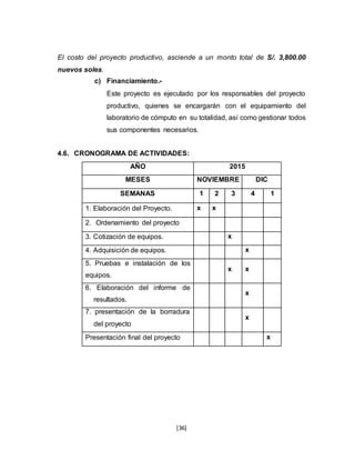 [36]
El costo del proyecto productivo, asciende a un monto total de S/. 3,800.00
nuevos soles.
c) Financiamiento.-
Este proyecto es ejecutado por los responsables del proyecto
productivo, quienes se encargarán con el equipamiento del
laboratorio de cómputo en su totalidad, así como gestionar todos
sus componentes necesarios.
4.6. CRONOGRAMA DE ACTIVIDADES:
AÑO 2015
MESES NOVIEMBRE DIC
SEMANAS 1 2 3 4 1
1. Elaboración del Proyecto. x x
2. Ordenamiento del proyecto
3. Cotización de equipos. x
4. Adquisición de equipos. x
5. Pruebas e instalación de los
equipos.
x x
6. Elaboración del informe de
resultados.
x
7. presentación de la borradura
del proyecto
x
Presentación final del proyecto x
 