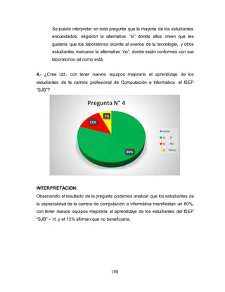 [39]
Se puede interpretar en esta pregunta que la mayoría de los estudiantes
encuestados, eligieron la alternativa “si” donde ellos creen que les
gustaría que los laboratorios acorde al avance de la tecnología, y otros
estudiantes marcaron la alternativa “no”, donde están conformes con sus
laboratorios tal como está.
4.- ¿Cree Ud., con tener nuevos equipos mejoraría el aprendizaje de los
estudiantes de la carrera profesional de Computación e Informática el ISEP
“SJB”?
INTERPRETACION:
Observando el resultado de la pregunta podemos analizar que los estudiantes de
la especialidad de la carrera de computación e informática manifiestan un 80%,
con tener nuevos equipos mejoraría el aprendizaje de los estudiantes del ISEP
“SJB” – H, y el 13% afirman que no beneficiaria.
80%
13%
7%
Pregunta N° 4
items
a) Si
b) No
c) Talvez
 