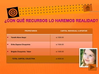 PROPIETARIOS

CAPITAL INDIVIDUAL A APORTAR

Yaneth Alave Asqui

s/.1500.00

Erika Zapana Chuquimia

s/.1500.00

Brigida Chuquimia Yabar

s/.1500.00

TOTAL CAPITAL COLECTIVA

s/.4500.00

 