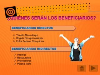 BENEFICIARIOS DIRECTOS
 Yaneth Alave Asqui
 Brigida ChuquimiaYabar
 Erika Zapana Chuquimia

BENEFICIARIOS INDIRECTOS





Internet
Restaurante
Proveedores
Página Web

 