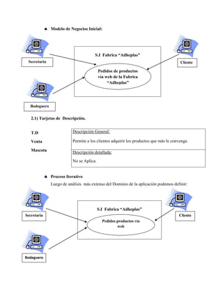  Modelo de Negocios Inicial:




                                        S.I Fabrica “Adheplas”
 Secretaria                                                                              Cliente

                                            Pedidos de productos
                                            vía web de la Fabrica
                                                 “Adheplas”




  Bodeguero


   2.1) Tarjetas de Descripción.


   T.D                      Descripción General:

   Venta                    Permite a los clientes adquirir los productos que más le convenga.

   Mascota                  Descripción detallada:
                            No se Aplica.


              Proceso Iterativo
                Luego de análisis más extenso del Dominio de la aplicación podemos definir:




                                            S.I Fabrica “Adheplas”
Secretaria                                                                              Cliente
                                              Pedidos productos vía
                                                      web




Bodeguero
 