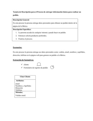 Tarjeta de Descripción para el Proceso de entregar información básica para realizar un
pedido.

Descripción General:
En este proceso la persona entrega datos personales para obtener un pedido dentro de la
página de la fábrica.
Descripción Especifica:
   1. La persona accede de cualquier internet y puede hacer un pedido.
   2. Entonces solicita productos preferidos.
   3. Finaliza el proceso.



Escenarios:

En este proceso la persona entrega sus datos personales como: cedula, email, nombres y apellidos,
dirección, teléfono en la página web para generar un pedido a la fábrica.

Extracción de Sustantivos:

            cliente
            Formulario de registro de pedido



          Clase Cliente

    Atributos:
   email
   Nombres y Apellidos
   Dirección
   Teléfono
   Métodos:
   Validar email.
 