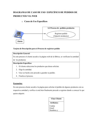 DIAGRAMAS DE CASO DE USO ESPECÍFICO DE PEDIDOS DE
PRODUCTOS VIA WEB

           o Casos de Uso Específicos


                                               S.I Proceso de pedidos productos

                                                         Registrar pedido
                                                       (Adquirir productos)

     Cliente



Tarjeta de Descripción para el Proceso de registrar pedido

Descripción General:
En este proceso el cliente accede a la página web de la fábrica, se verificara la cantidad
de los productos
Descripción Especifica:
   1. El cliente selecciona los productos que desea solicitar.
   2. Elige la cantidad.
   3. Una vez hecho esto procede a guardar su pedido.
   4. Finaliza el proceso.


Escenarios:
En este proceso cliente accede a la página para solicitar el pedido de algunos productos con su
respectiva cantidad y verifica si está bien finalmente procede a registrar dando a conocer lo que
quiere adquirir.

                                                    Clase Cliente

                                                  Atributos:
                                                  Cedula
                                                  Email
                                                  Nombres y
 
