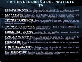 PARTES DEL DISEÑO DEL PROYECTO TV ,[object Object],[object Object],[object Object],[object Object],[object Object],[object Object],[object Object],[object Object],[object Object]