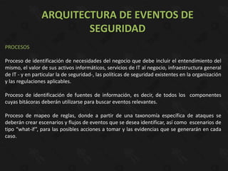ARQUITECTURA DE EVENTOS DE
                        SEGURIDAD
PROCESOS

Proceso de identificación de necesidades del negocio que debe incluir el entendimiento del
mismo, el valor de sus activos informáticos, servicios de IT al negocio, infraestructura general
de IT - y en particular la de seguridad-, las políticas de seguridad existentes en la organización
y las regulaciones aplicables.

Proceso de identificación de fuentes de información, es decir, de todos los componentes
cuyas bitácoras deberán utilizarse para buscar eventos relevantes.

Proceso de mapeo de reglas, donde a partir de una taxonomía específica de ataques se
deberán crear escenarios y flujos de eventos que se desea identificar, así como escenarios de
tipo “what-if”, para las posibles acciones a tomar y las evidencias que se generarán en cada
caso.
 