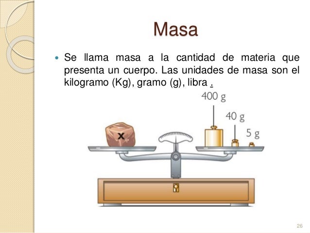 La Masa Es Extensiva O Intensiva