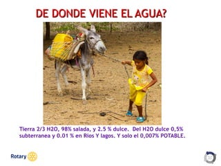 OCT 2013
DE DONDE VIENE EL AGUA?
Tierra 2/3 H2O, 98% salada, y 2.5 % dulce. Del H2O dulce 0,5%
subterranea y 0.01 % en Rios Y lagos. Y solo el 0,007% POTABLE.
 