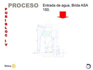 OCT 2013
PROCESOP
U
R
I
B
L
O
C
I
V
Entrada de agua, Brida ASA
150.
 