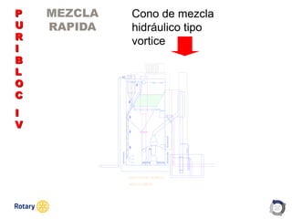OCT 2013
MEZCLA
RAPIDA
P
U
R
I
B
L
O
C
I
V
Cono de mezcla
hidráulico tipo
vortice
 