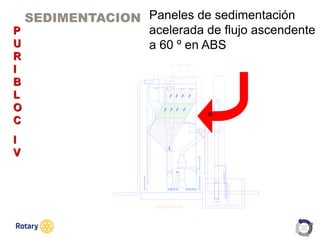 OCT 2013
SEDIMENTACION
P
U
R
I
B
L
O
C
I
V
Paneles de sedimentación
acelerada de flujo ascendente
a 60 º en ABS
º
 
